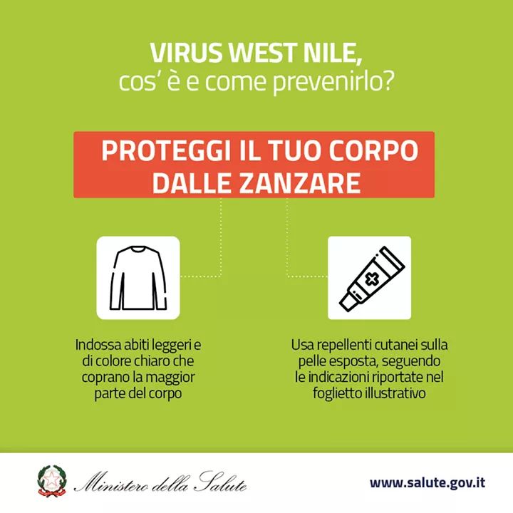 West Nile Virus