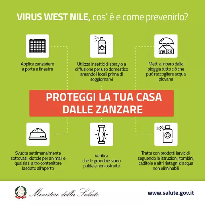 West Nile Virus